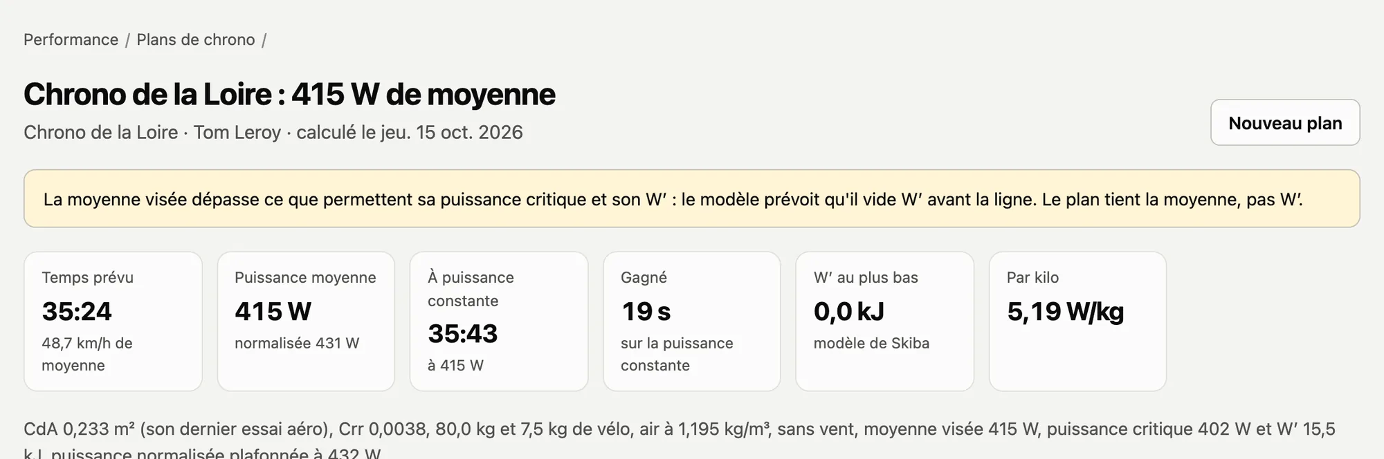 Le plan d’allure du chrono de la Loire : temps prévu, puissance moyenne, gain sur la puissance constante.