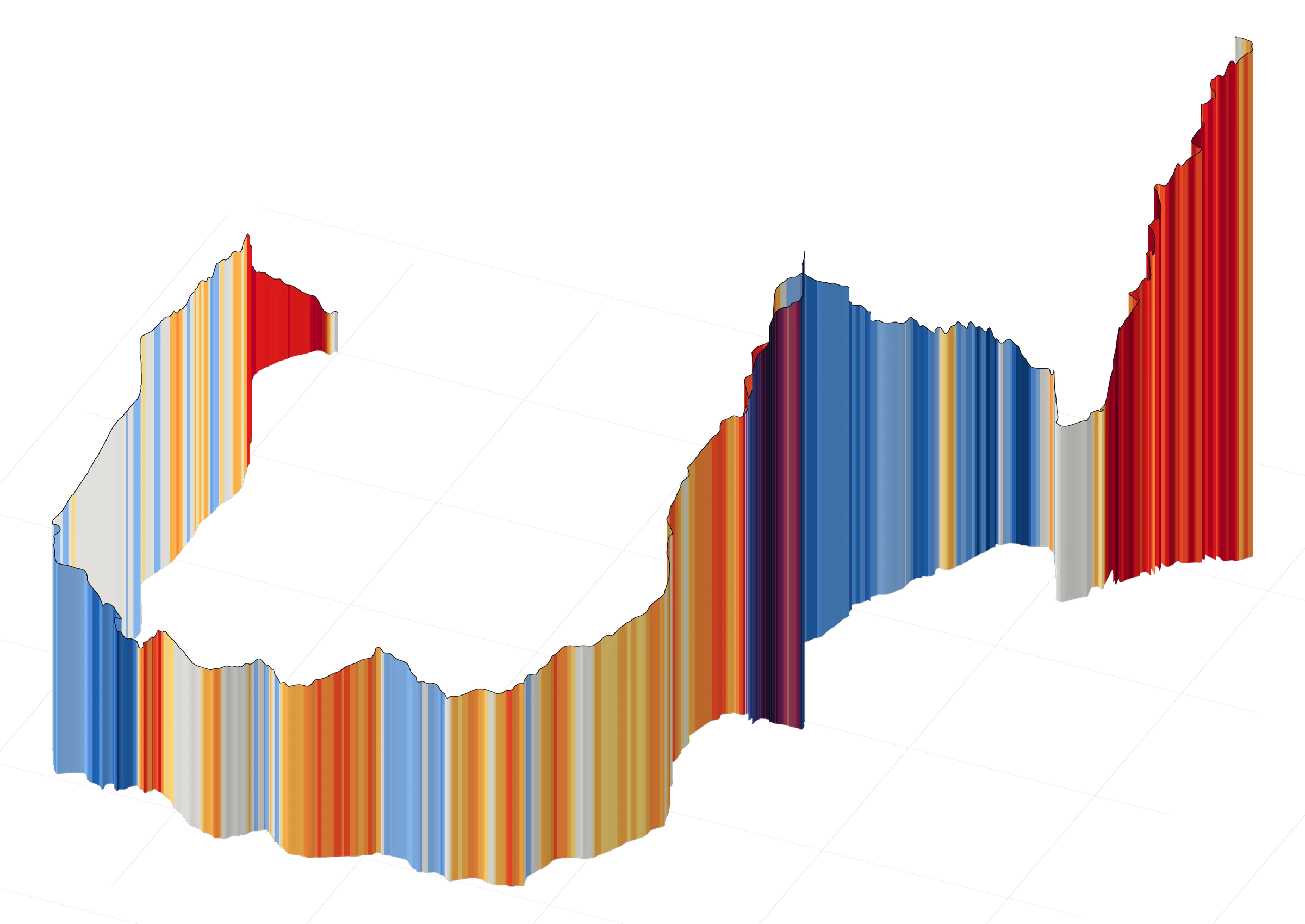 L’étape Vizille – Alpe d’Huez en relief : le tracé dressé à son altitude, coloré selon la pente, de la rampe de Laffrey au col d’Ornon, puis la montée finale vers l’Alpe d’Huez.